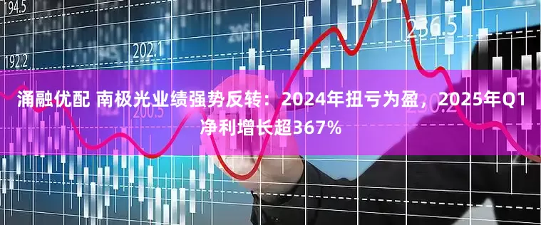 涌融优配 南极光业绩强势反转：2024年扭亏为盈，2025年Q1净利增长超367%