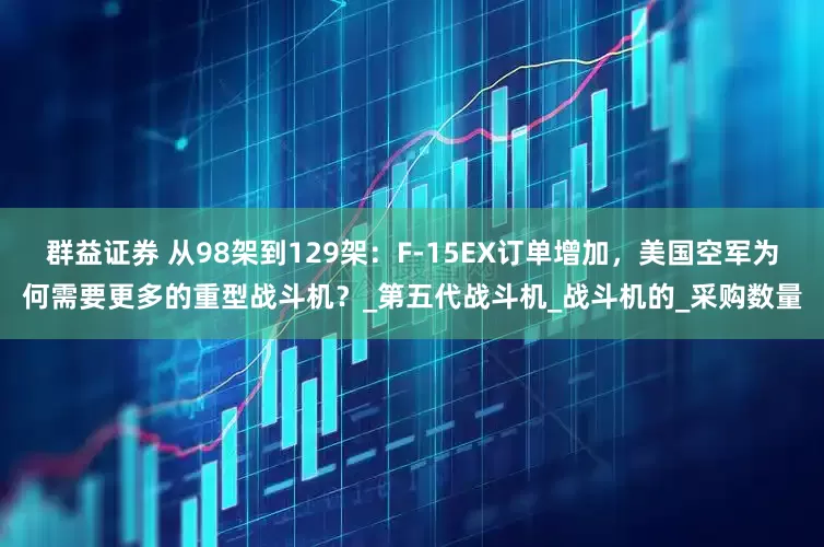 群益证券 从98架到129架：F-15EX订单增加，美国空军为何需要更多的重型战斗机？_第五代战斗机_战斗机的_采购数量